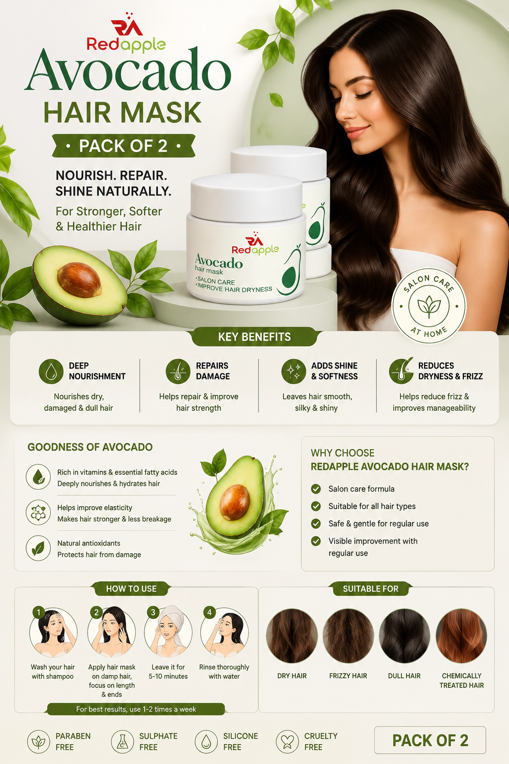 Avocado Hair Mask (Pack of 2)